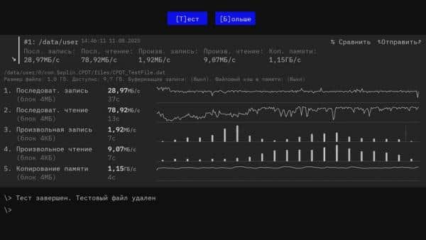 приставка tanix w2 графический тест скорости флеш памяти