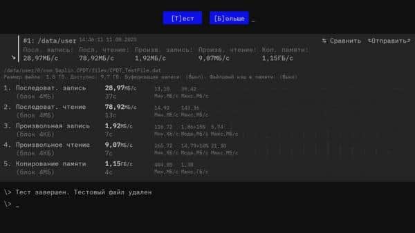 приставка tanix w2 цифровой тест скорости флеш памяти