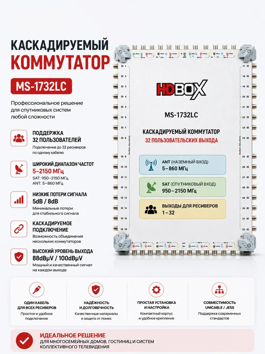 Мультисвитч HDBOX MS-1732LC