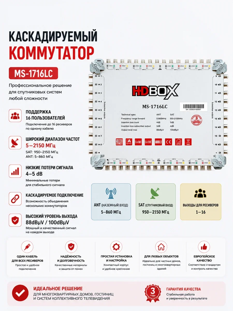 Мультисвитч HDBOX MS-1716LC