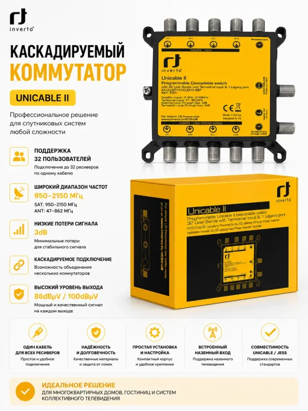 Мультисвитч Inverto Unicable II